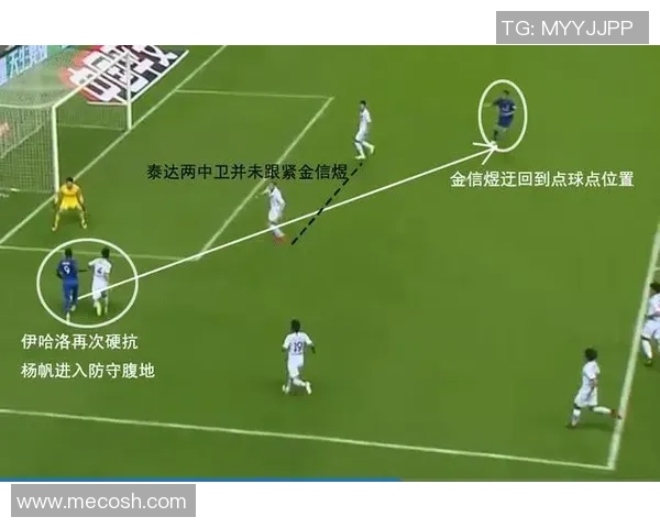 西安足球队与成都足球队赛后复盘分析力量对比与战术探讨