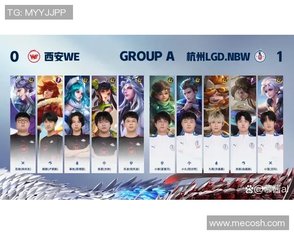 王者荣耀比赛经验排行榜：WE位居第5名